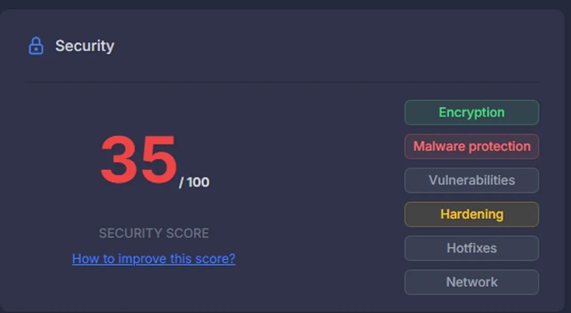 Beveiligingsscore van een toestel: 35 op 100, met controles op versleuteling, malwarebescherming, kwetsbaarheden, hardening, hotfixes en netwerk